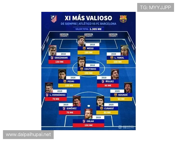 德转列欧协联14决赛最贵阵容揭晓